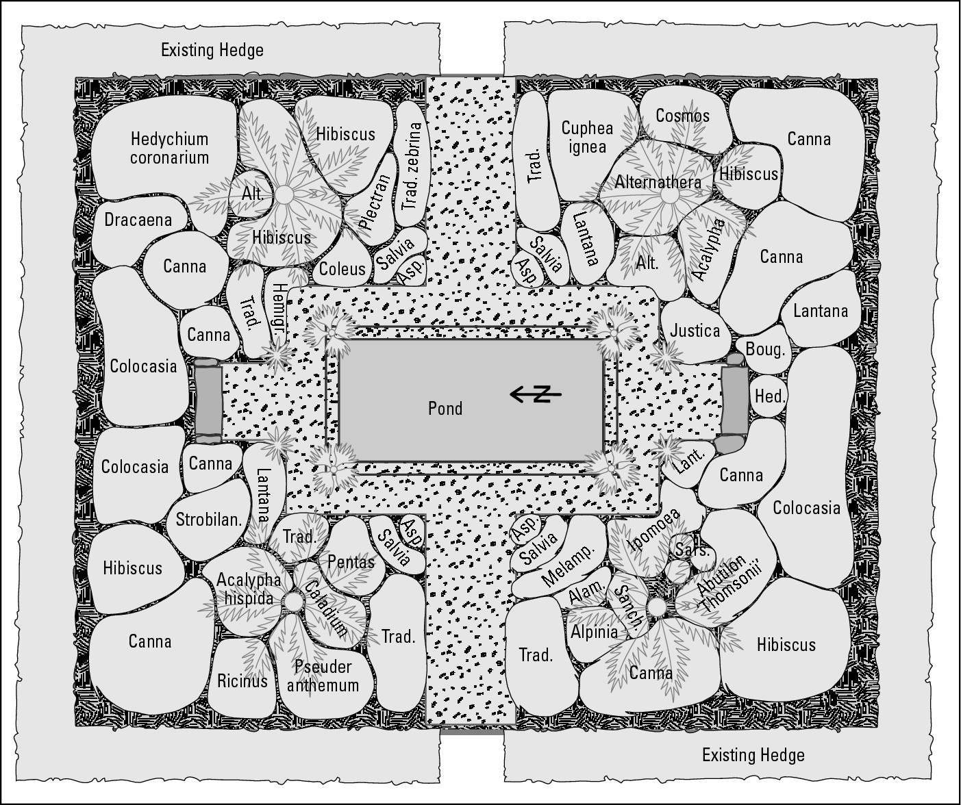 Figure 2-1: A complete garden plan for a classy, formal garden. Common names are presented for plants you might want to consider using.